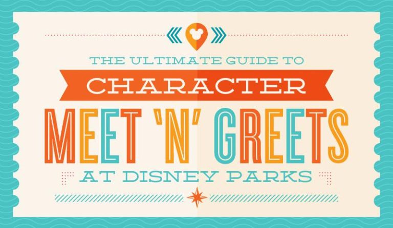 The Ultimate Guide to Character Experiences at Disney Parks