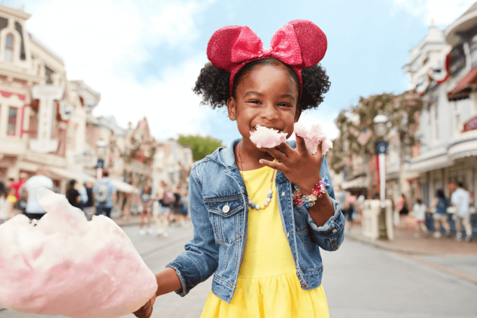Vacation Perks & Packages | Disney® Credit Cards