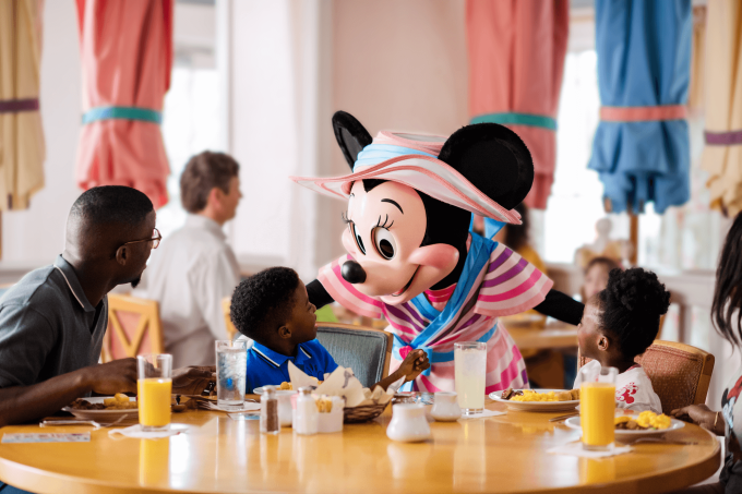 Walt Disney World® Resort Perks | Disney® Visa® Cards