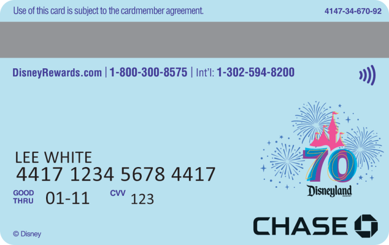 Compare Disney® Visa® Credit Cards