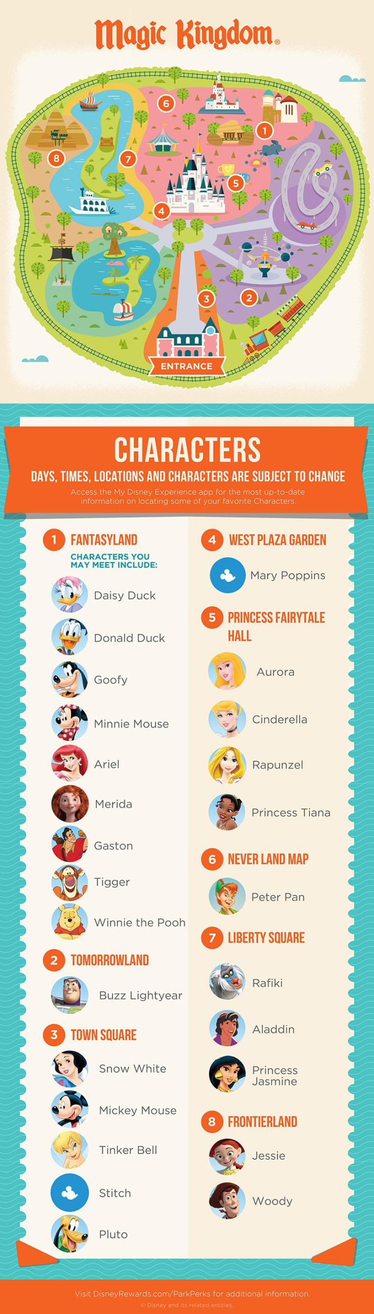 Disney Magic Kingdom Character Experience Map